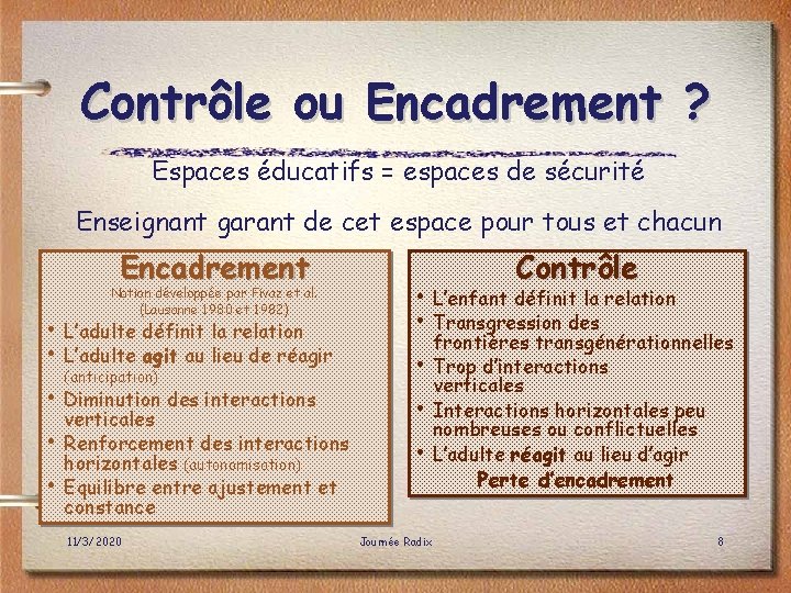 Contrôle ou Encadrement ? Espaces éducatifs = espaces de sécurité Enseignant garant de cet