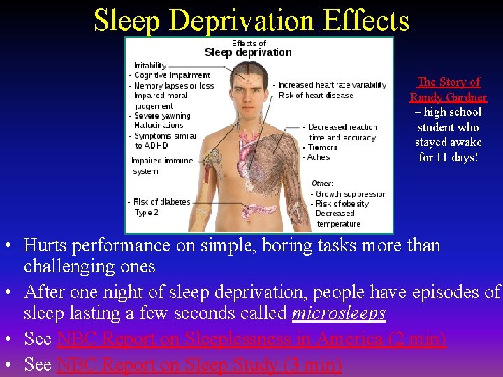 Sleep Deprivation Effects The Story of Randy Gardner – high school student who stayed