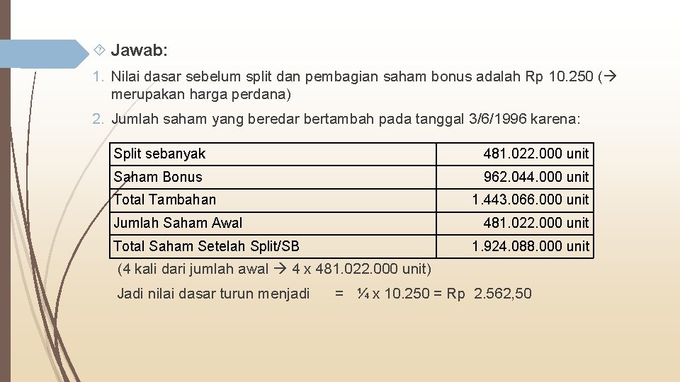  Jawab: 1. Nilai dasar sebelum split dan pembagian saham bonus adalah Rp 10.