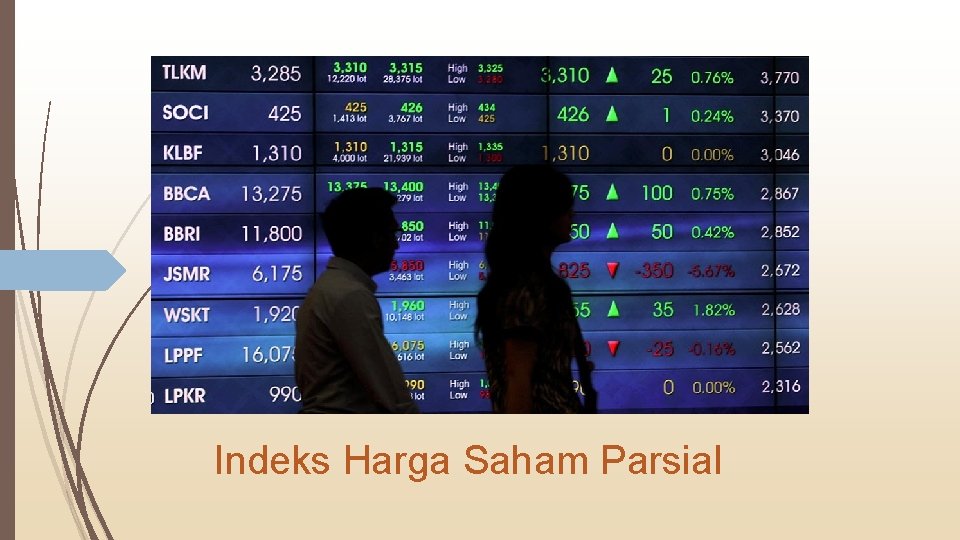 Indeks Harga Saham Parsial 