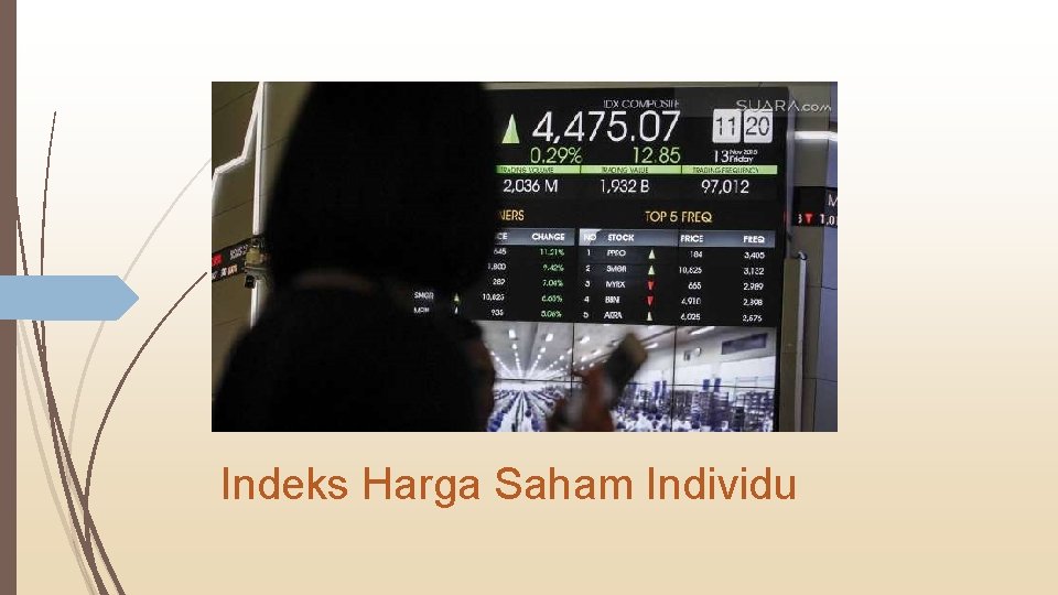 Indeks Harga Saham Individu 