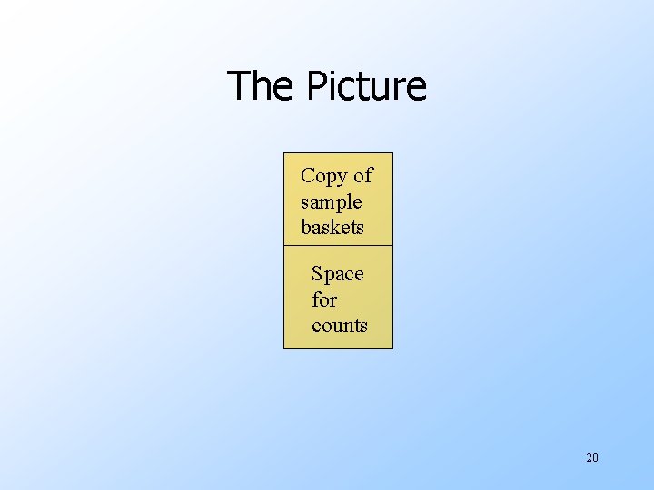 The Picture Copy of sample baskets Space for counts 20 