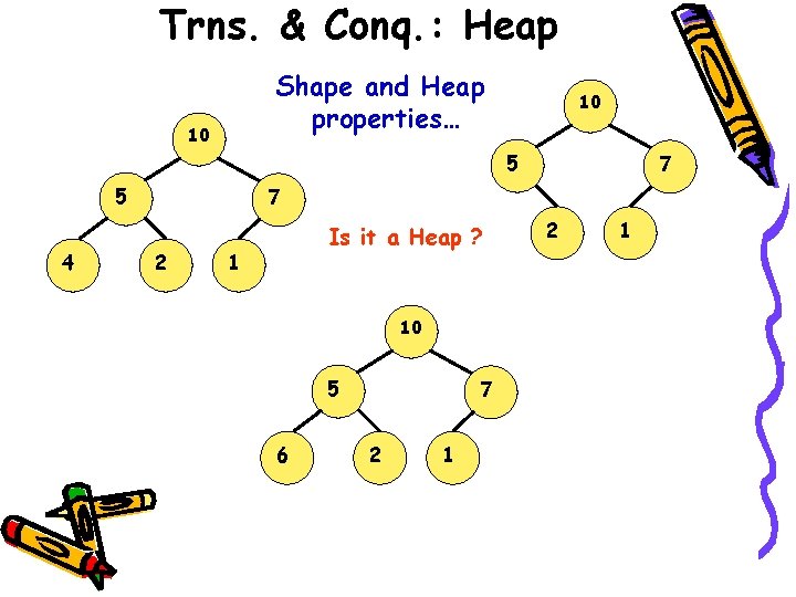 Trns. & Conq. : Heap Shape and Heap properties… 10 10 5 5 4
