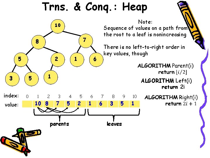 Trns. & Conq. : Heap Note: Sequence of values on a path from the