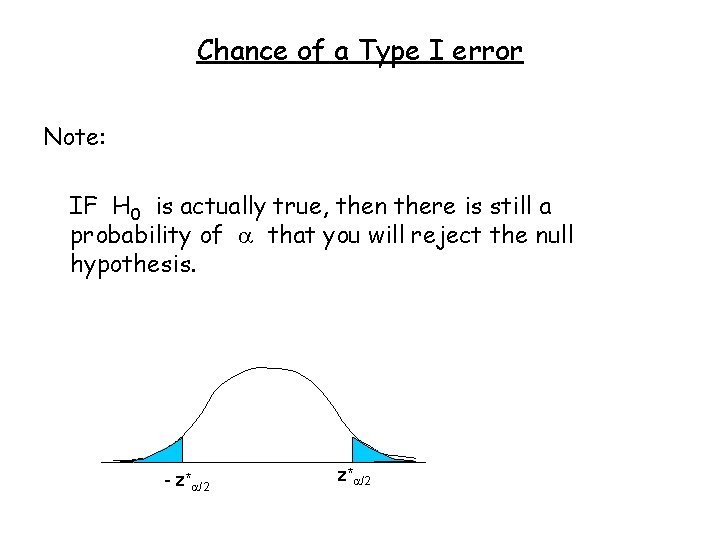 Chance of a Type I error Note: IF H 0 is actually true, then