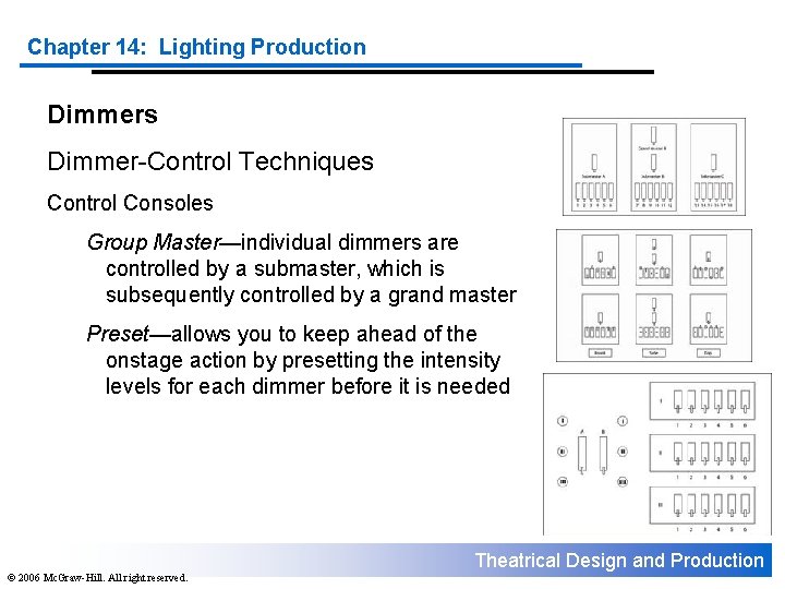 Chapter 14: Lighting Production Dimmers Dimmer-Control Techniques Control Consoles Group Master—individual dimmers are controlled