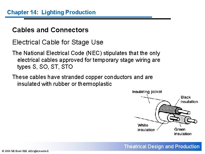 Chapter 14: Lighting Production Cables and Connectors Electrical Cable for Stage Use The National