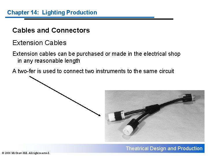Chapter 14: Lighting Production Cables and Connectors Extension Cables Extension cables can be purchased