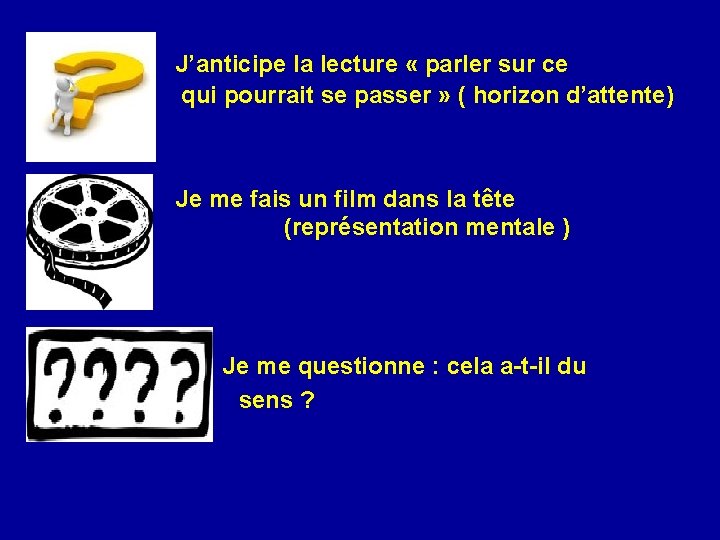 J’anticipe la lecture « parler sur ce qui pourrait se passer » ( horizon J’anticipe la lecture « parler sur ce qui pourrait se passer » ( horizon