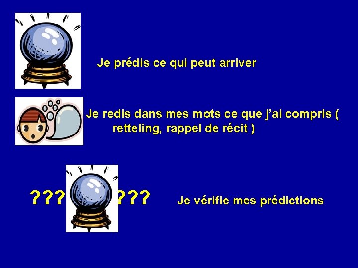 Je prédis ce qui peut arriver Je redis dans mes mots ce que j’ai Je prédis ce qui peut arriver Je redis dans mes mots ce que j’ai