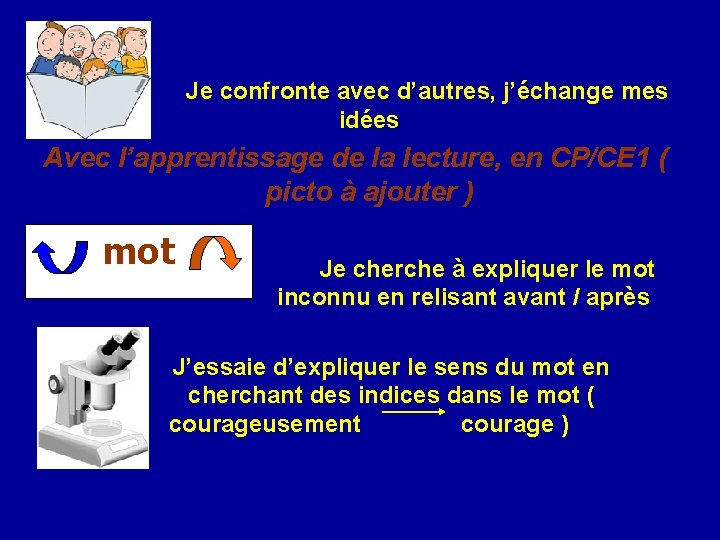 Je confronte avec d’autres, j’échange mes idées Avec l’apprentissage de la lecture, en CP/CE Je confronte avec d’autres, j’échange mes idées Avec l’apprentissage de la lecture, en CP/CE