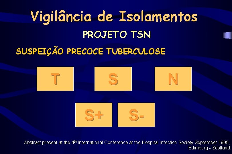 Vigilância de Isolamentos PROJETO TSN SUSPEIÇÃO PRECOCE TUBERCULOSE T S S+ N S- Abstract