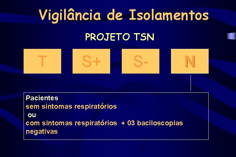 Vigilância de Isolamentos PROJETO TSN T S+ S- Pacientes sem sintomas respiratórios ou com