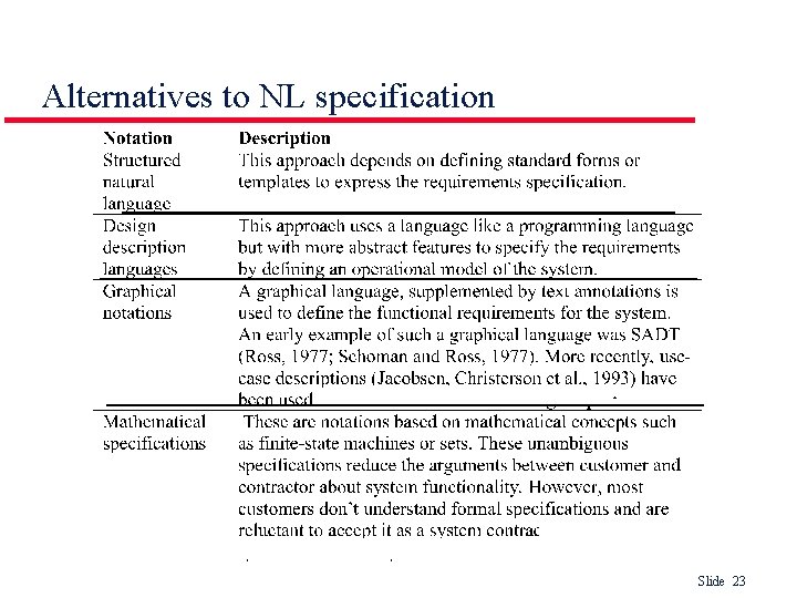 Alternatives to NL specification Slide 23 