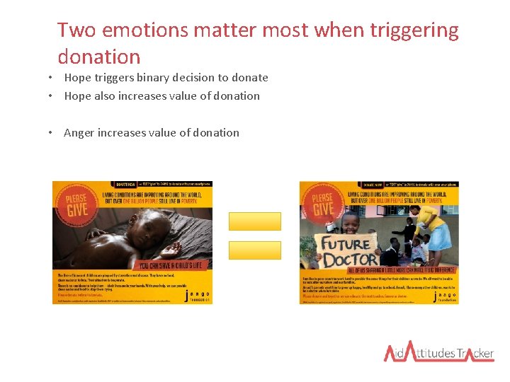 Two emotions matter most when triggering donation • Hope triggers binary decision to donate