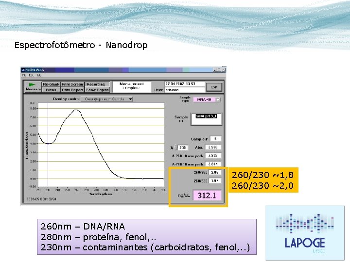 Espectrofotômetro - Nanodrop 260/230 ~1, 8 260/230 ~2, 0 260 nm – DNA/RNA 280