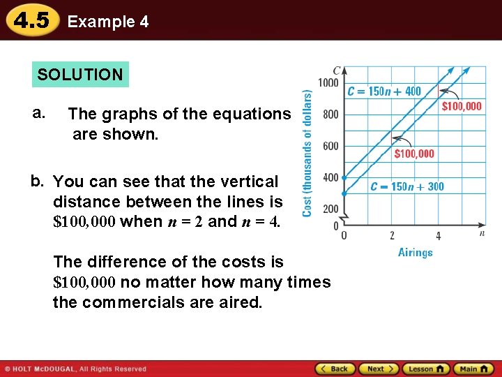 4. 5 Example 4 SOLUTION a. The graphs of the equations are shown. b.