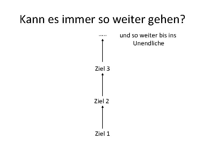 Kann es immer so weiter gehen? …. . Ziel 3 Ziel 2 Ziel 1
