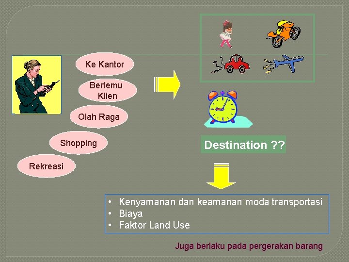 Ke Kantor Bertemu Klien Olah Raga Shopping Destination ? ? Rekreasi • Kenyamanan dan