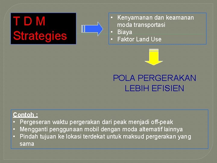 TDM Strategies • Kenyamanan dan keamanan moda transportasi • Biaya • Faktor Land Use