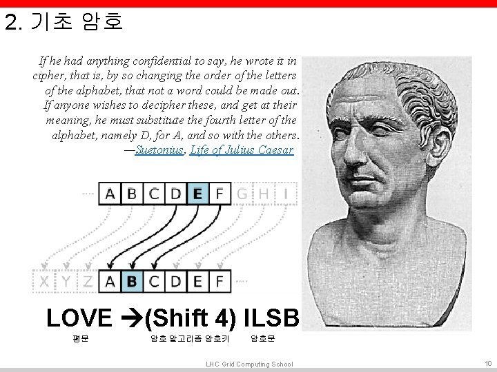 2. 기초 암호 If he had anything confidential to say, he wrote it in 2. 기초 암호 If he had anything confidential to say, he wrote it in