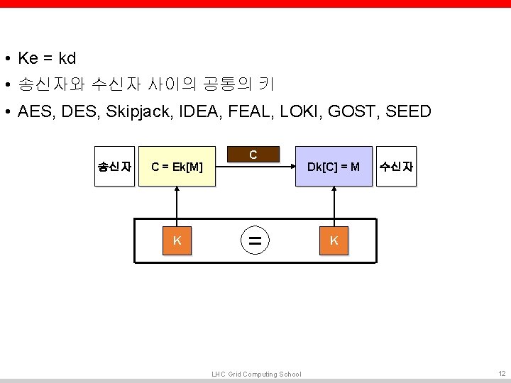 • Ke = kd • 송신자와 수신자 사이의 공통의 키 • AES, DES, • Ke = kd • 송신자와 수신자 사이의 공통의 키 • AES, DES,