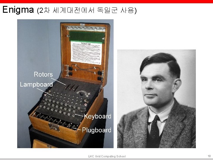 Enigma (2차 세계대전에서 독일군 사용) LHC Grid Computing School 18 Enigma (2차 세계대전에서 독일군 사용) LHC Grid Computing School 18