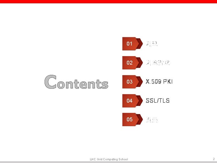 01 개요 02 기초암호 03 X. 509 PKI 04 SSL/TLS 05 결론 LHC Grid 01 개요 02 기초암호 03 X. 509 PKI 04 SSL/TLS 05 결론 LHC Grid
