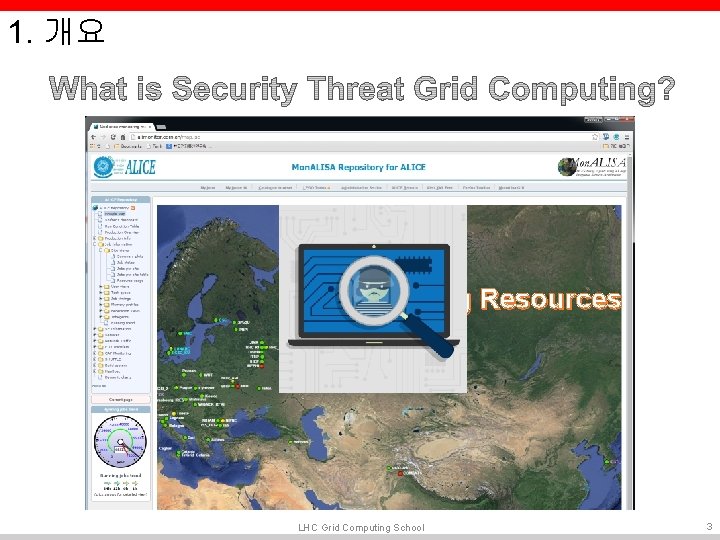 1. 개요 Sharing Resources LHC Grid Computing School 3 1. 개요 Sharing Resources LHC Grid Computing School 3