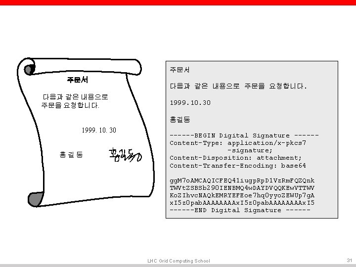 주문서 다음과 같은 내용으로 주문을 요청합니다. 1999. 10. 30 홍길동 ------BEGIN Digital Signature -----Content-Type: 주문서 다음과 같은 내용으로 주문을 요청합니다. 1999. 10. 30 홍길동 ------BEGIN Digital Signature -----Content-Type: