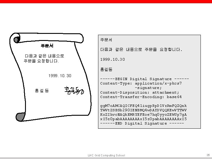 주문서 주문서 다음과 같은 내용으로 주문을 요청합니다. 1999. 10. 30 홍길동 ------BEGIN Digital Signature 주문서 주문서 다음과 같은 내용으로 주문을 요청합니다. 1999. 10. 30 홍길동 ------BEGIN Digital Signature