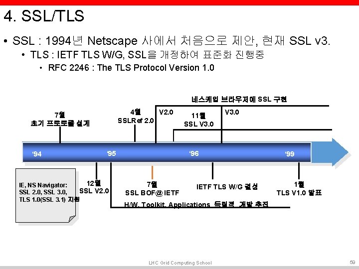 4. SSL/TLS • SSL : 1994년 Netscape 사에서 처음으로 제안, 현재 SSL v 3. 4. SSL/TLS • SSL : 1994년 Netscape 사에서 처음으로 제안, 현재 SSL v 3.