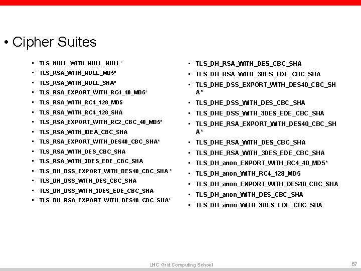 • Cipher Suites • TLS_NULL_WITH_NULL* • TLS_DH_RSA_WITH_DES_CBC_SHA • TLS_RSA_WITH_NULL_MD 5* • TLS_DH_RSA_WITH_3 DES_EDE_CBC_SHA • Cipher Suites • TLS_NULL_WITH_NULL* • TLS_DH_RSA_WITH_DES_CBC_SHA • TLS_RSA_WITH_NULL_MD 5* • TLS_DH_RSA_WITH_3 DES_EDE_CBC_SHA