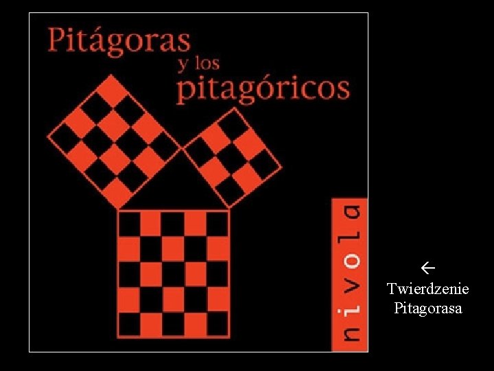 Twierdzenie Pitagorasa Twierdzenie Pitagorasa