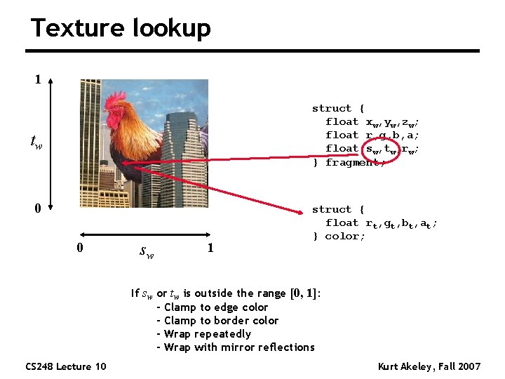 Texture lookup 1 struct { float xw, yw, zw; float r, g, b, a;