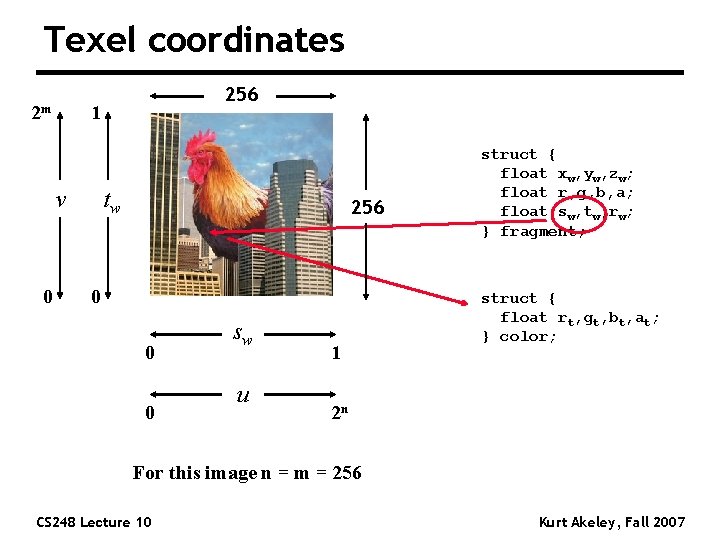 Texel coordinates 2 m 1 v 0 256 tw 256 0 0 0 sw