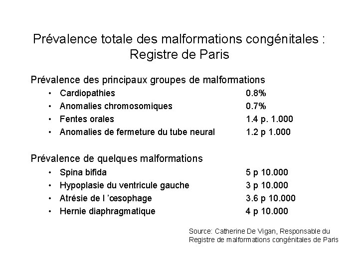 Prévalence totale des malformations congénitales : Registre de Paris Prévalence des principaux groupes de