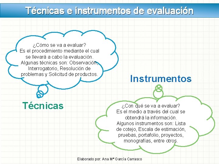Técnicas e instrumentos de evaluación ¿Cómo se va a evaluar? Es el procedimiento mediante Técnicas e instrumentos de evaluación ¿Cómo se va a evaluar? Es el procedimiento mediante