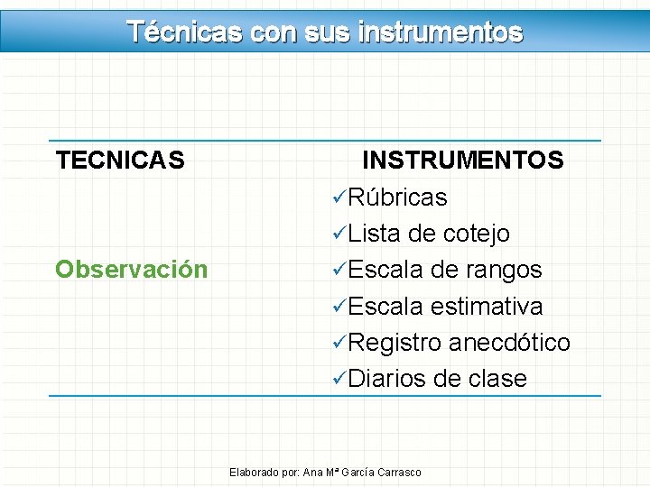 Técnicas con sus instrumentos TECNICAS Observación INSTRUMENTOS üRúbricas üLista de cotejo üEscala de rangos Técnicas con sus instrumentos TECNICAS Observación INSTRUMENTOS üRúbricas üLista de cotejo üEscala de rangos