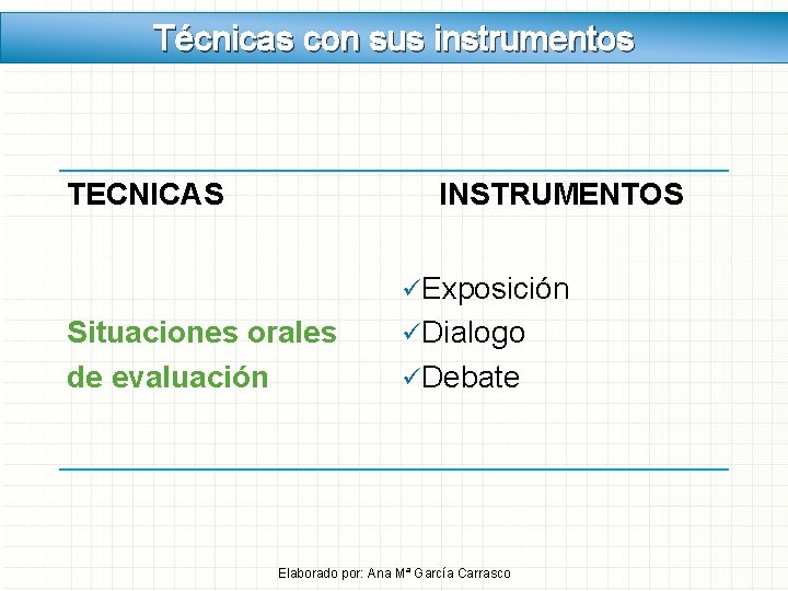 Técnicas con sus instrumentos TECNICAS INSTRUMENTOS üExposición Situaciones orales de evaluación üDialogo üDebate Elaborado Técnicas con sus instrumentos TECNICAS INSTRUMENTOS üExposición Situaciones orales de evaluación üDialogo üDebate Elaborado