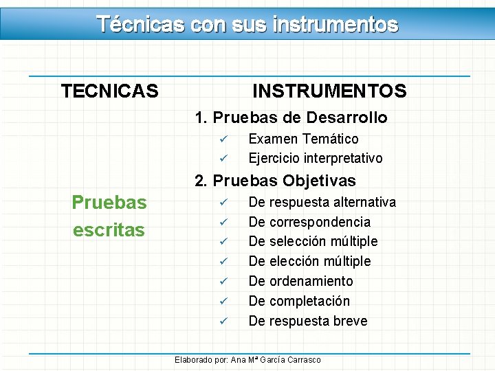 Técnicas con sus instrumentos TECNICAS INSTRUMENTOS 1. Pruebas de Desarrollo ü ü Examen Temático Técnicas con sus instrumentos TECNICAS INSTRUMENTOS 1. Pruebas de Desarrollo ü ü Examen Temático