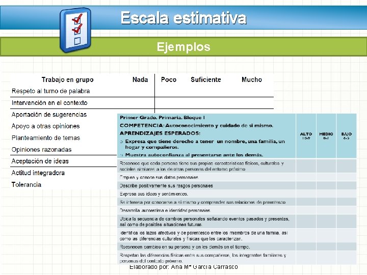 Escala estimativa Ejemplos Elaborado por: Ana Mª García Carrasco Escala estimativa Ejemplos Elaborado por: Ana Mª García Carrasco