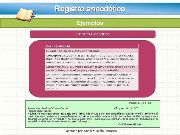 Registro anecdótico Ejemplos Elaborado por: Ana Mª García Carrasco Registro anecdótico Ejemplos Elaborado por: Ana Mª García Carrasco