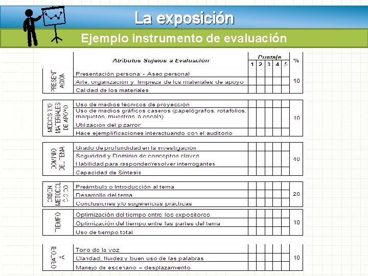 La exposición Ejemplo instrumento de evaluación Elaborado por: Ana Mª García Carrasco La exposición Ejemplo instrumento de evaluación Elaborado por: Ana Mª García Carrasco