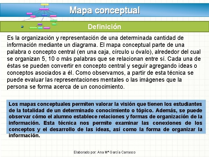 Mapa conceptual Definición Es la organización y representación de una determinada cantidad de información Mapa conceptual Definición Es la organización y representación de una determinada cantidad de información