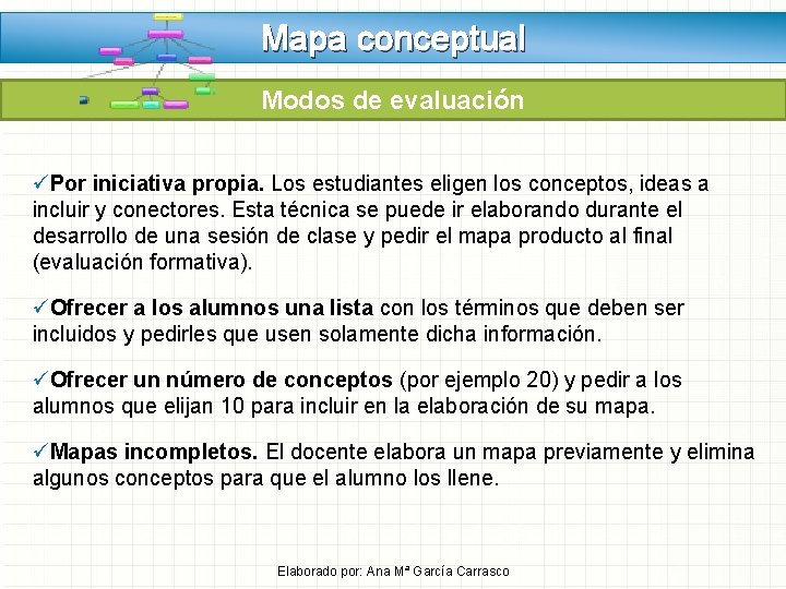 Mapa conceptual Modos de evaluación üPor iniciativa propia. Los estudiantes eligen los conceptos, ideas Mapa conceptual Modos de evaluación üPor iniciativa propia. Los estudiantes eligen los conceptos, ideas