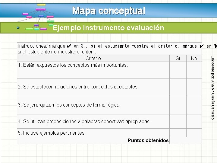 Mapa conceptual Ejemplo instrumento evaluación 2. Se establecen relaciones entre conceptos aceptables. 3. Se Mapa conceptual Ejemplo instrumento evaluación 2. Se establecen relaciones entre conceptos aceptables. 3. Se