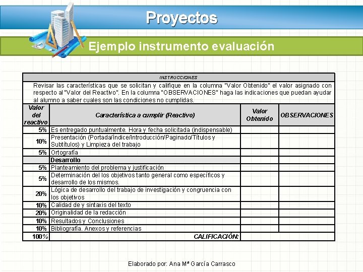 Proyectos Ejemplo instrumento evaluación INSTRUCCIONES Revisar las características que se solicitan y califique en Proyectos Ejemplo instrumento evaluación INSTRUCCIONES Revisar las características que se solicitan y califique en