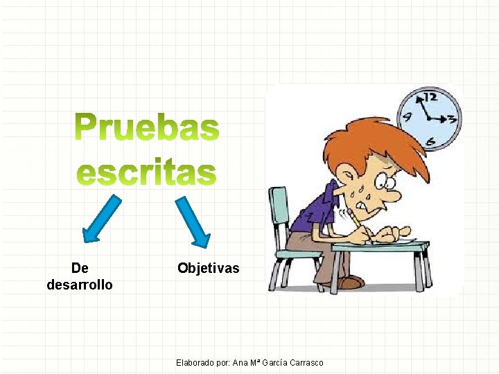 De desarrollo Objetivas Elaborado por: Ana Mª García Carrasco De desarrollo Objetivas Elaborado por: Ana Mª García Carrasco