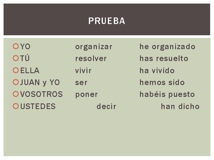 PRUEBA YO TÚ ELLA JUAN y YO VOSOTROS USTEDES organizar resolver vivir ser poner